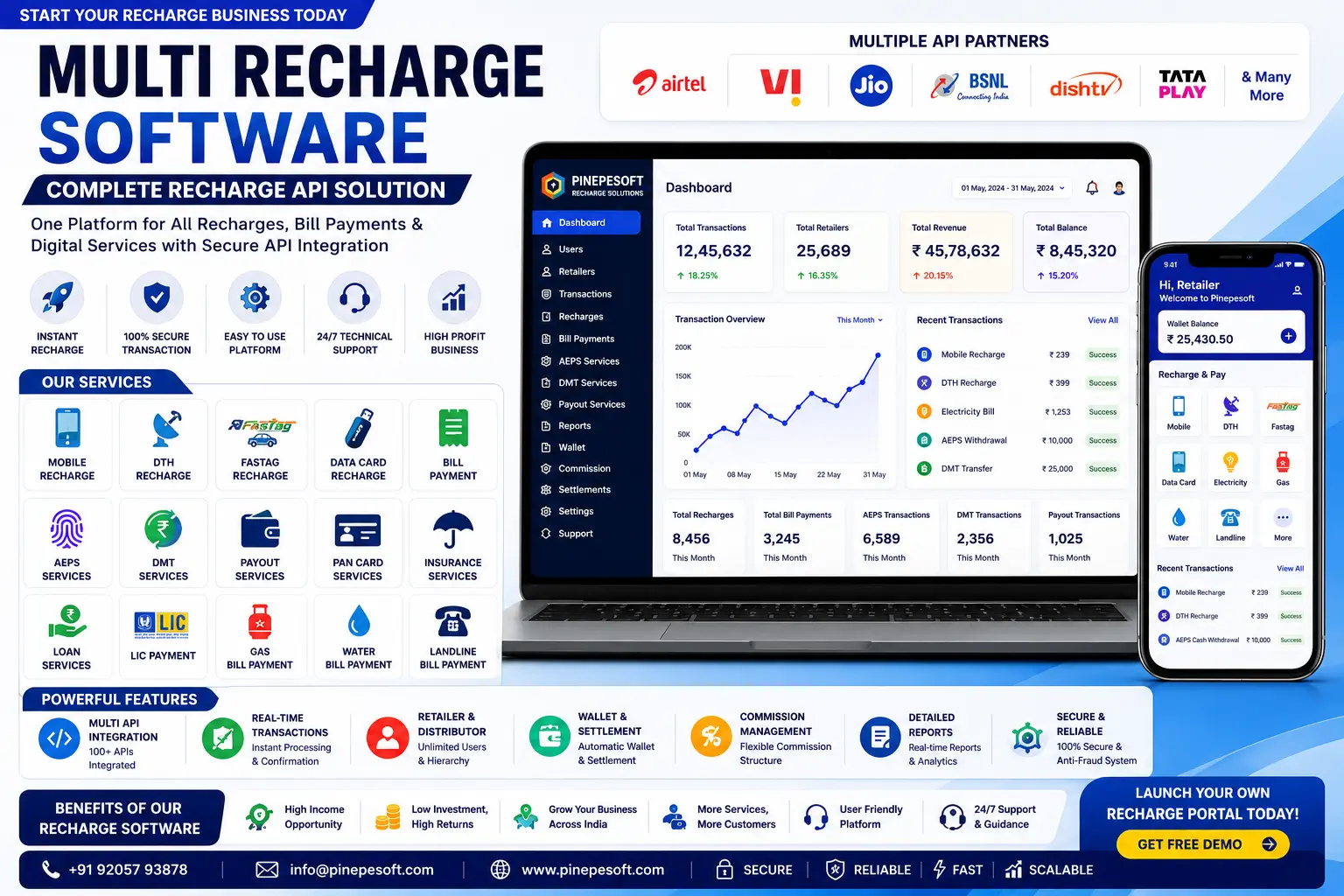 Multi Recharge Software – Complete Recharge API Solution with Pinepesoft